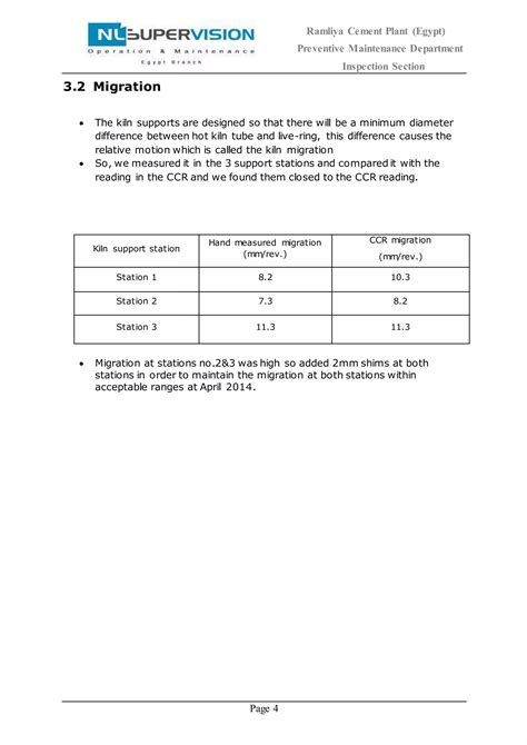 Kiln Condition Report (Line1)(March 2015) | DOCX