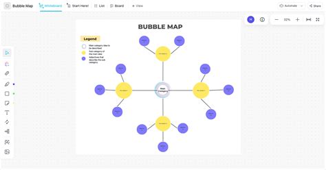 Image result for Create Concept Map
