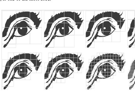 Image result for Box-Counting Animation