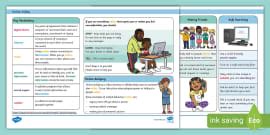 Computing: Online Safety Year 1 Knowledge Organiser