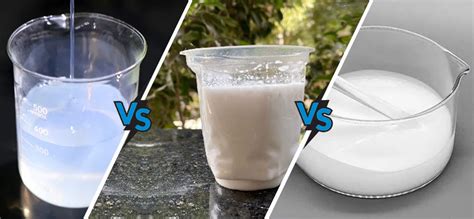 Higloss Nano Technology