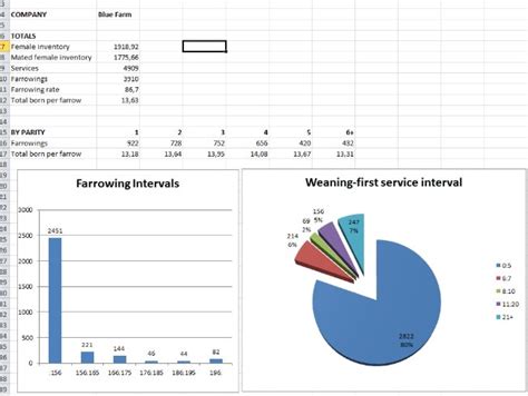 Image result for Convert Raw Data to Excel