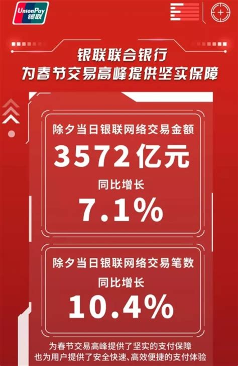 云闪付收银台，银联商家收款码有什么优势 - 知乎