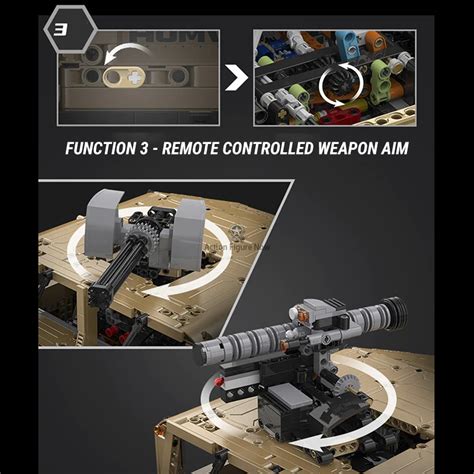 Image result for Remote Control Humvee