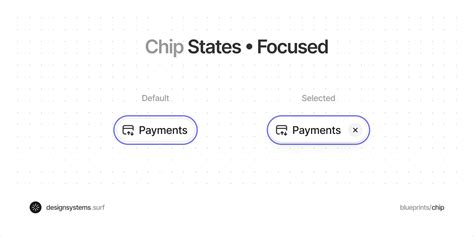 Image result for UI Layout Chip Design