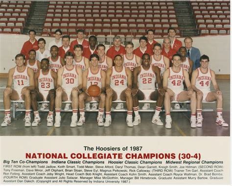 Archives Photograph Collection - "The 1986 - 1987 basketball team ...