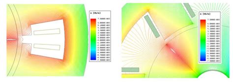 Analysis of Magnetic Field and Torque Features of Improved Permanent ...