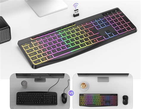 Image result for Using Tecurs Keyboard