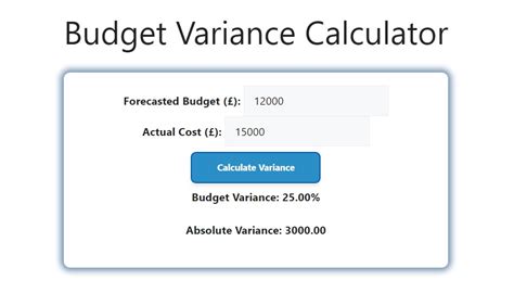 Image result for Budget Variance