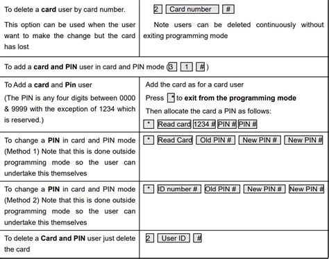 Image result for Vision Line How to Program Fobs Manual