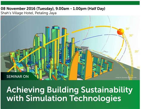 Building Computer Simulation 的图像结果