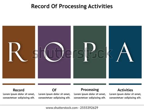 Image result for Record of Processing Activities Example