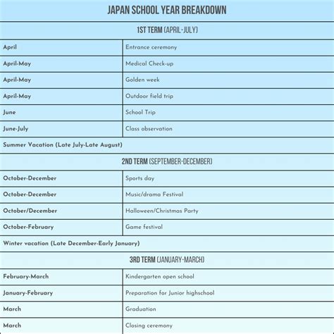 Japanese High School Year Calendar
