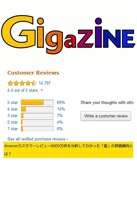 amazonkasutamarebyu hassenmankenwo bunsekishite wakatta hoshino ...