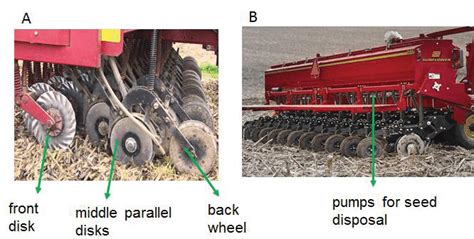 Homemade No-Till Drill 的图像结果