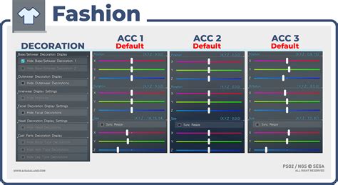 Image result for PSO2 NGS Anime Characters