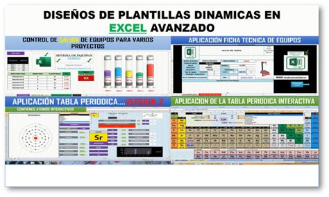 Image result for Dynamic Excel Modeling