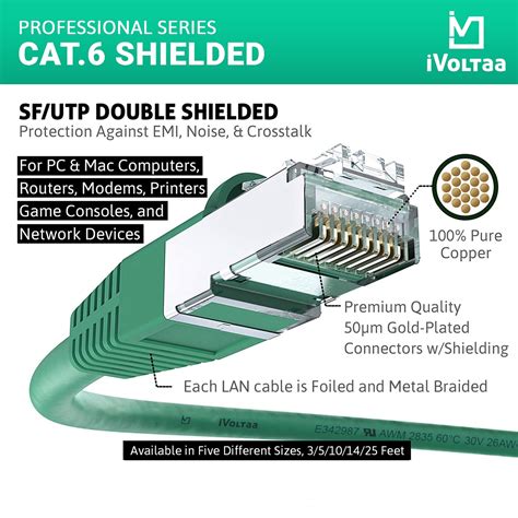 "Upgrade Your Network Speed with Our Dual Shielded Cat 6a Ethernet ...