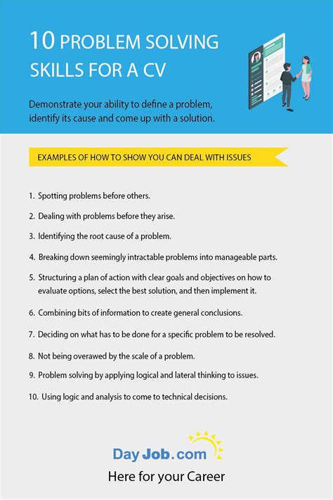 Image result for Problem Solving CV Examples