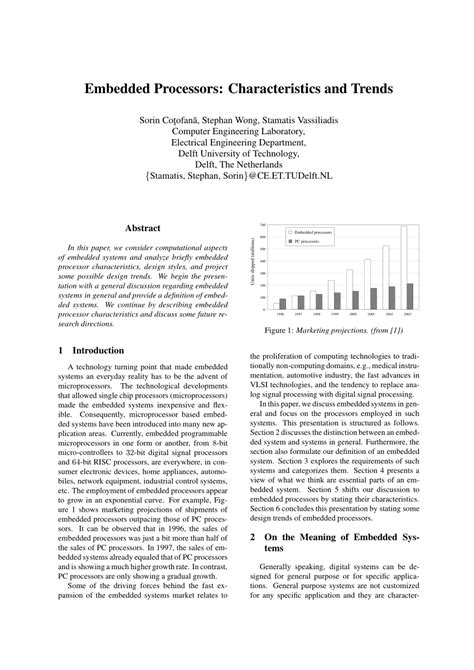 Image result for Embedded Processors