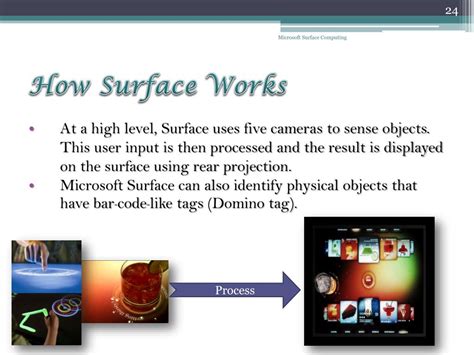 Surface Tutorials Beginners 的图像结果