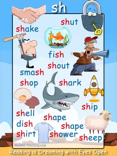 sh words phonics poster - sh word list - Teaching the sh sound to kids