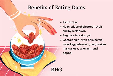 Dates Benefits Liver at Sebastian Bardon blog