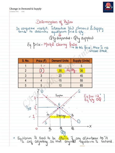 Civic Chapter 4 Part 2 的图像结果