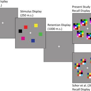 Image result for Option Grid Design