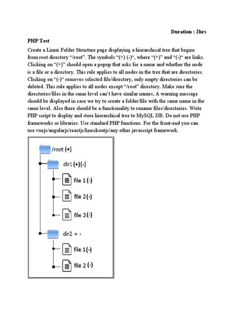 Image result for Linux Directory Structure