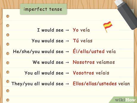 3 Ways to Conjugate Ver - wikiHow Life