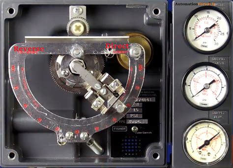 Calibrate Pneumatic Controller 的图像结果