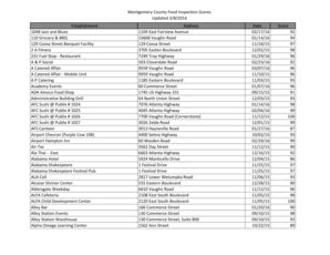 Fillable Online hr rhs msu rcub scholer ship form Fax Email Print ...