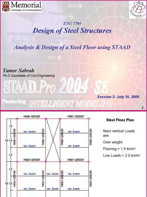 Image result for Structural Software Tutorial STAAD.Pro Steel Beam Design