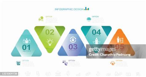 Image result for Hierarchy Triangle Template