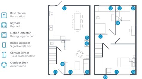Ring Security System Setup 的图像结果