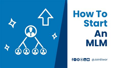 MLM Course 的图像结果