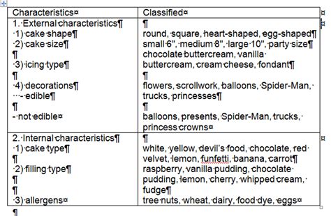 Image result for Word Process Table