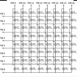 Image result for Array of LEDs