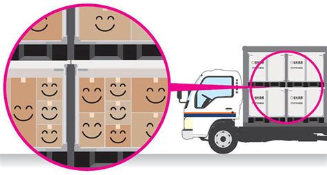 Nippon Express launches new domestic transport service combining Arrow ...