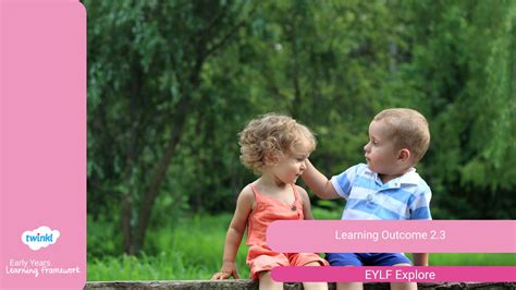 Specific Learning Outcome 的图像结果