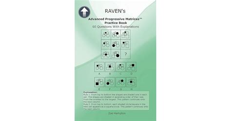 Image result for Advanced Progressive Matrices