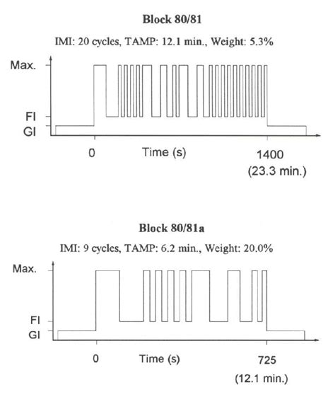 Image result for Engine Block Test Kit Instructions