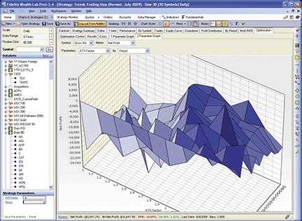 Image result for NeuroShell