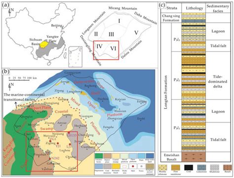 Pore Structure and Fractal Characteristics of Inter-Layer Sandstone in ...