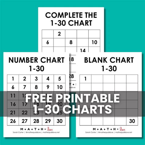 Perfect Squares Chart [Free PDF Printable]