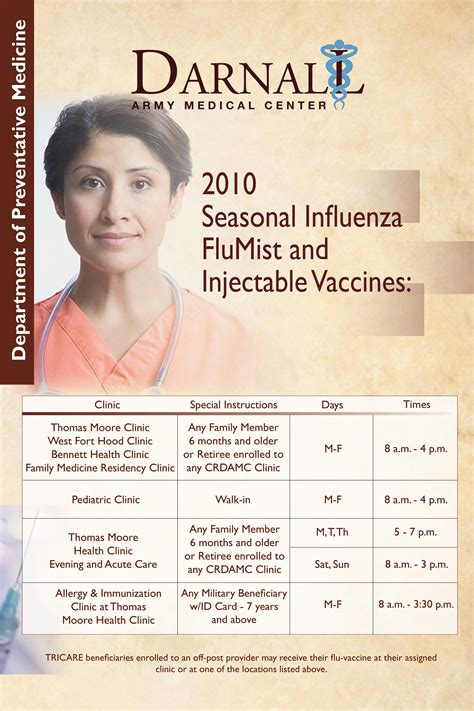 Seasonal flu vaccine now available at Fort Hood's Darnall clinics ...