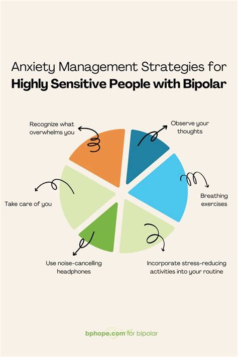 depression treatment bipolar