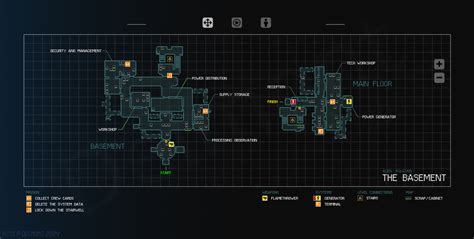 Image result for Alien Isolation Map