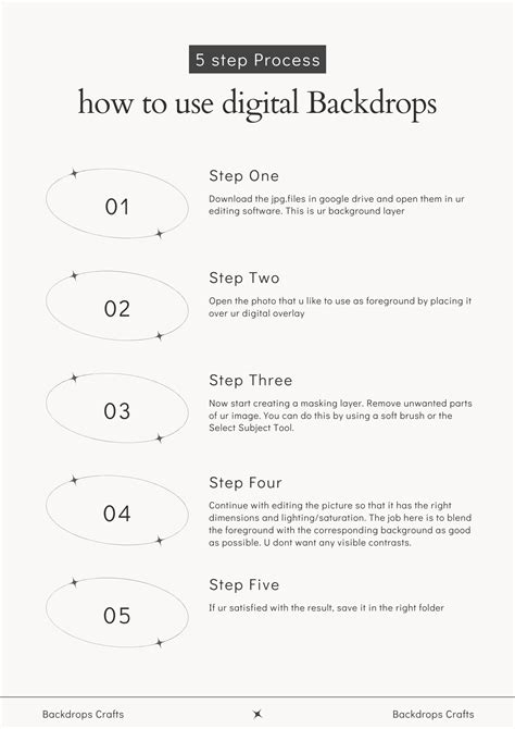 How Do Digital Backdrops Work 的图像结果